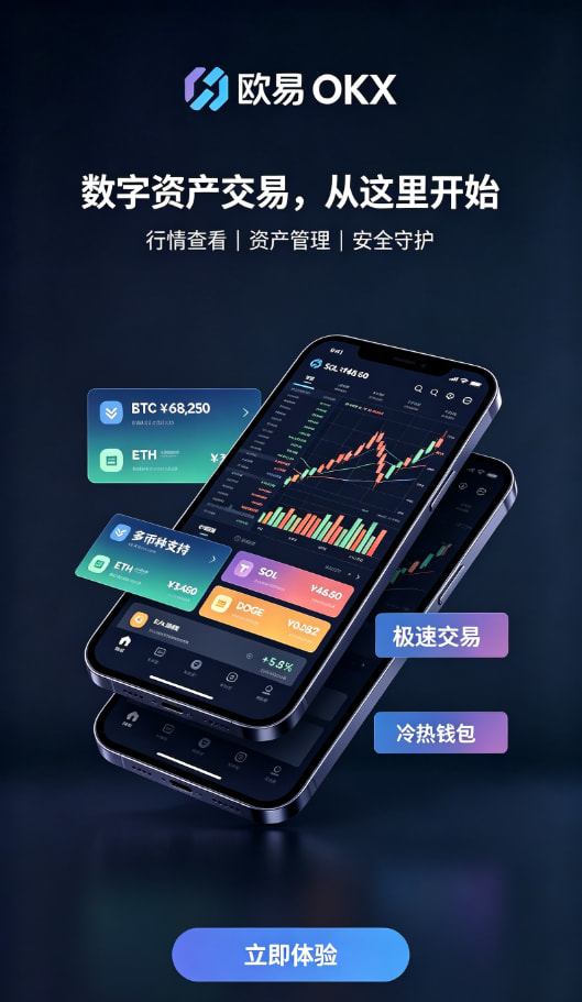 欧交易所官网下载交易教程配图二